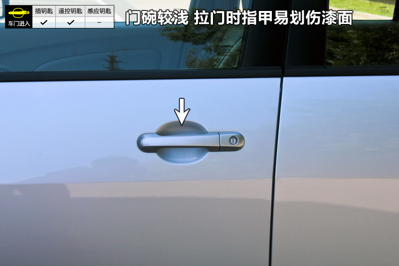 D50 1.6L ֶ
