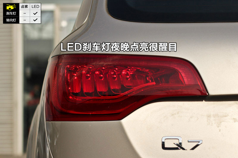 µQ7 3.0TFSI