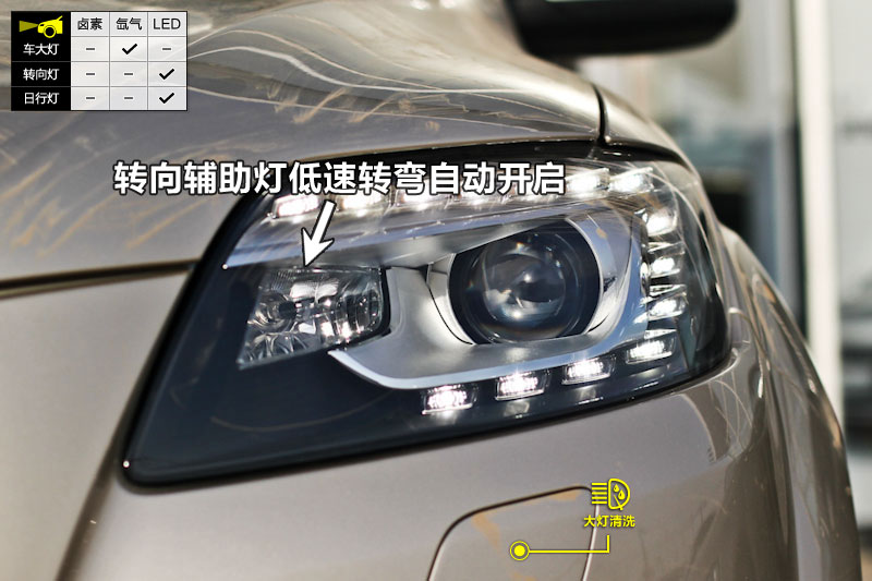 µQ7 3.0TFSI