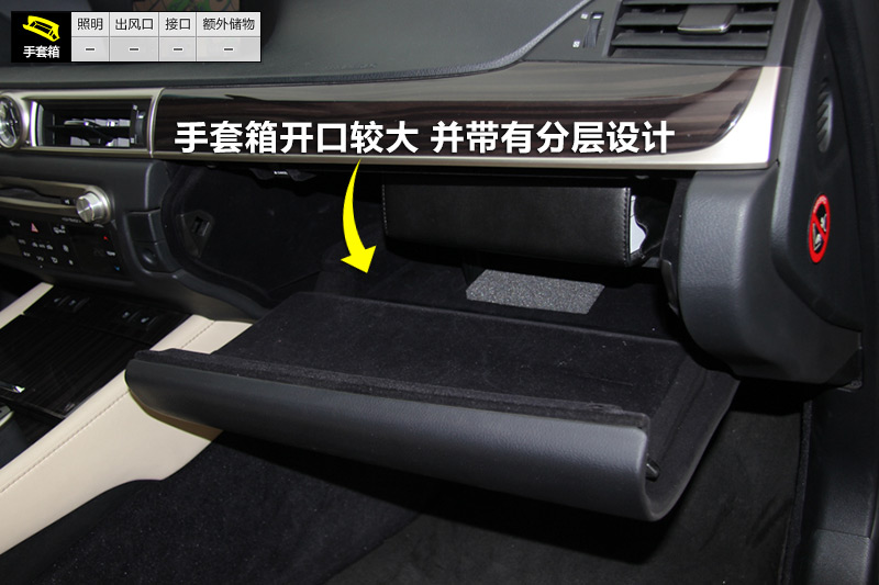 ׿˹GS250 