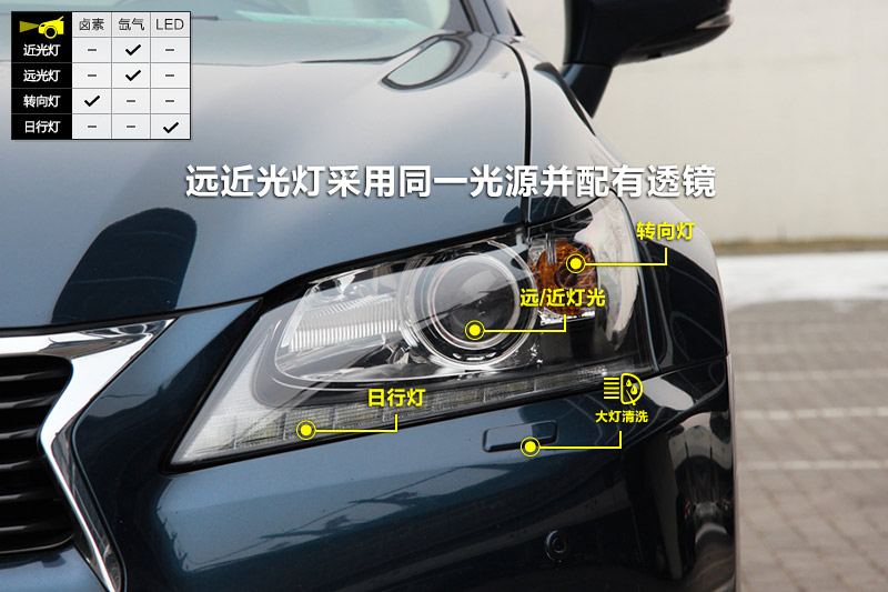 ׿˹GS250 