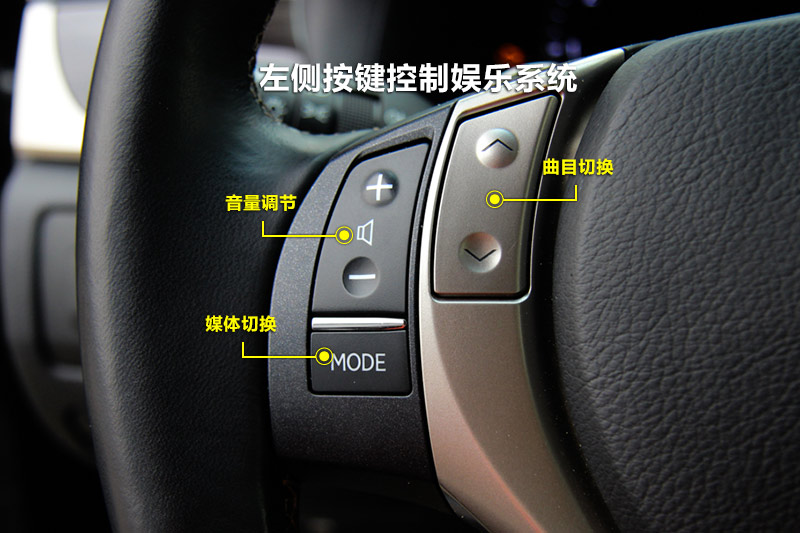׿˹GS250 