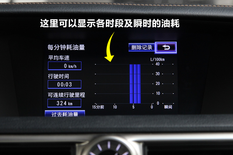 ׿˹GS250 