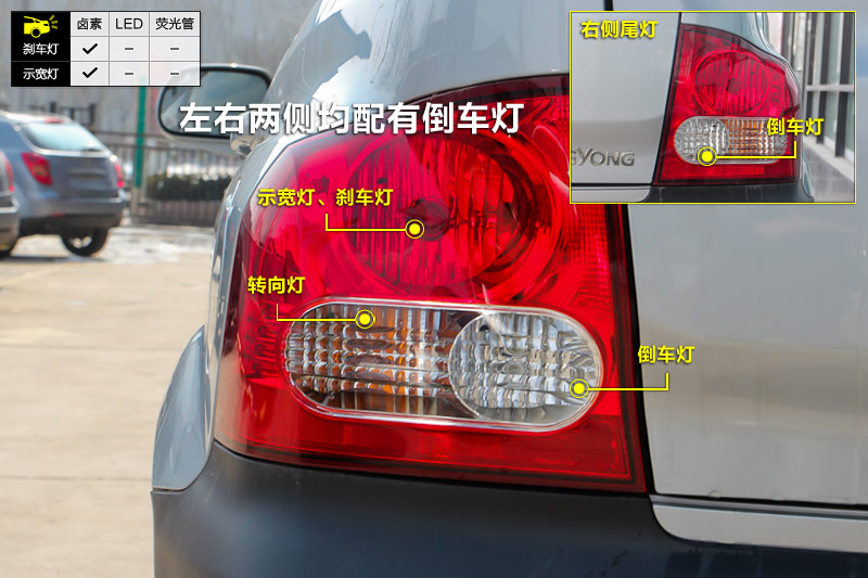  2.3L ֶʰ 