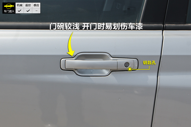  2.3L ֶʰ 