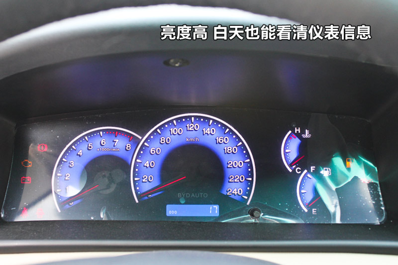 ǵF3 1.5GLX-i 