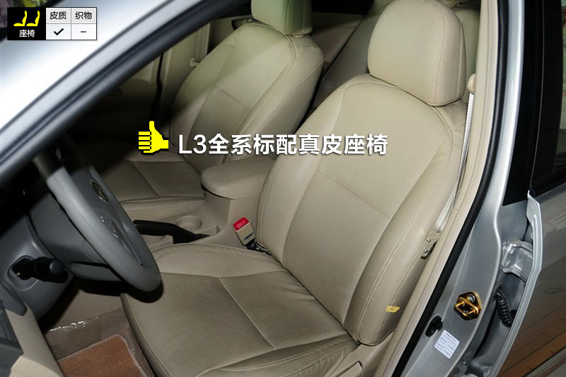 2012ǵL3 1.5L ֶʰ
