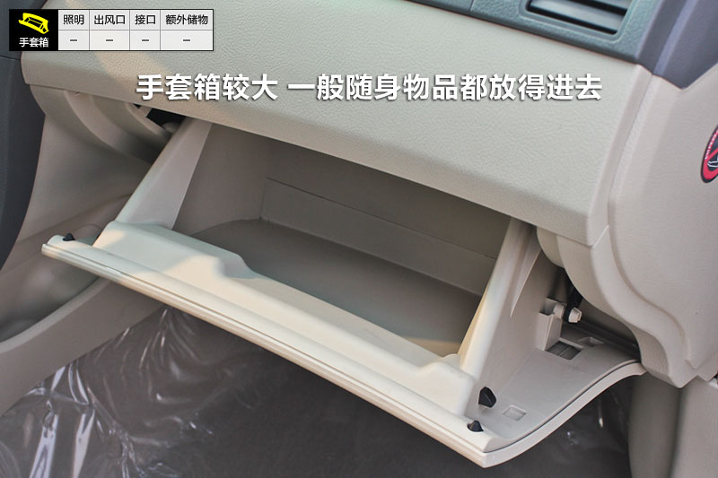 2012ǵL3 1.5L ֶʰ