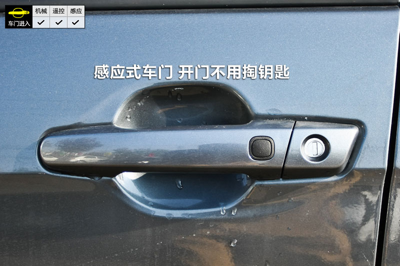 2012ǵL3 1.5L ֶʰ