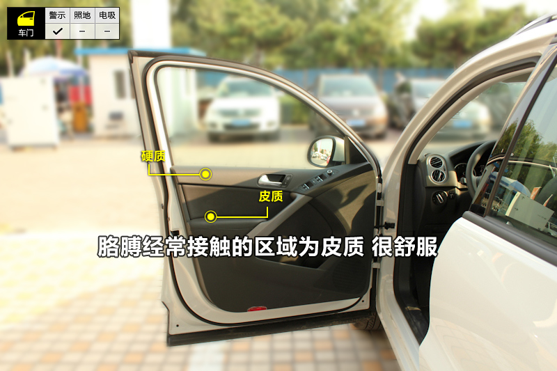 ; 1.8TSI ֶ
