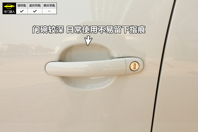 ; 1.8TSI ֶ