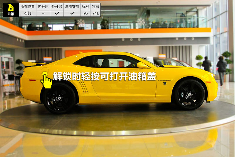  3.6L ν