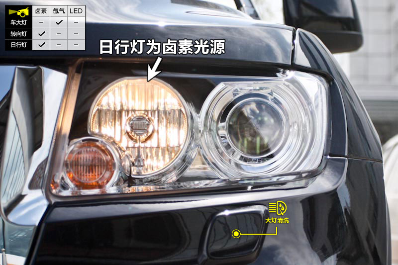 ŵ 3.6L콢