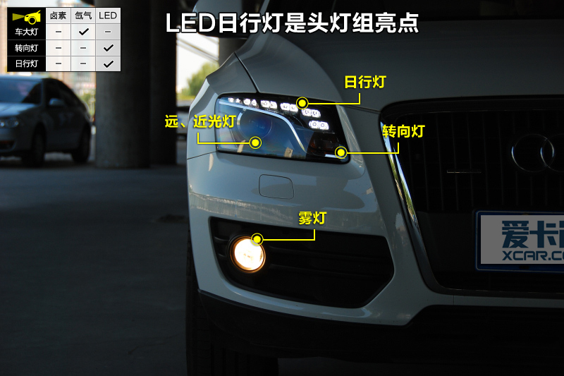 µQ5 2.0T ȡ