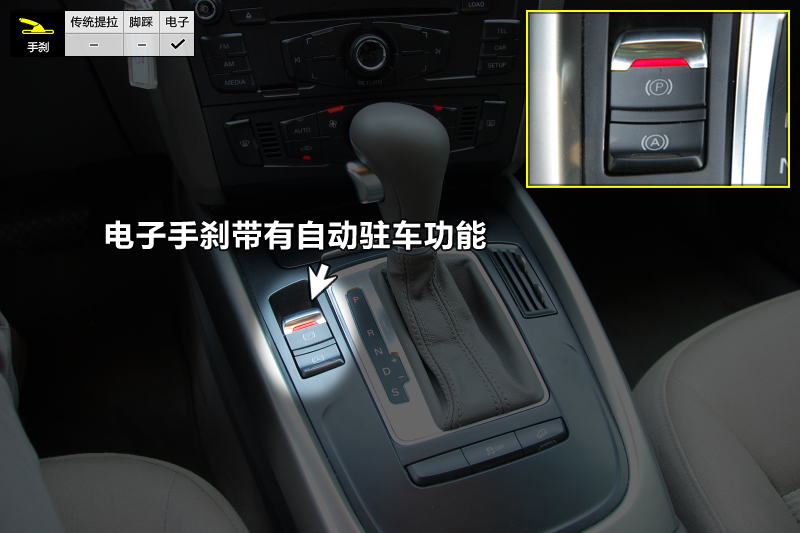 µQ5 2.0T ȡ