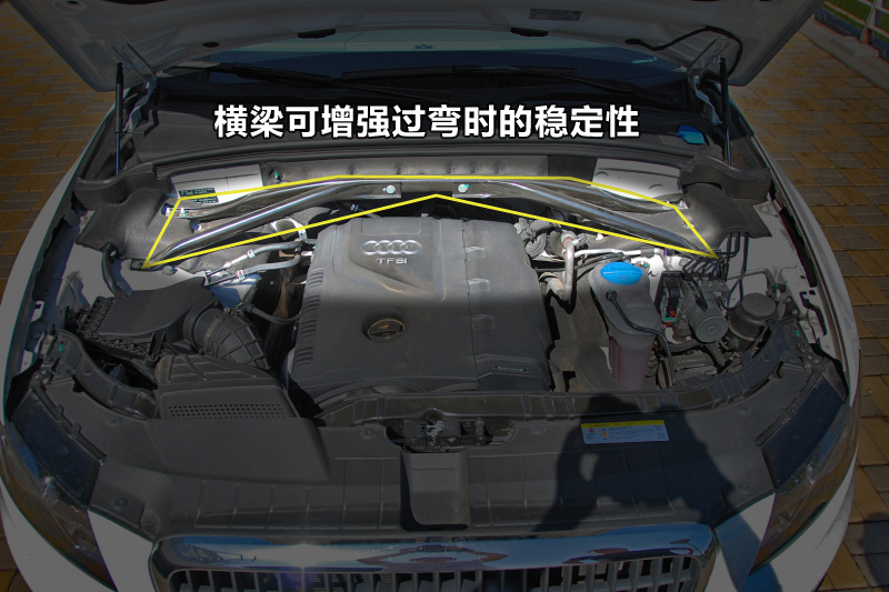 µQ5 2.0T ȡ