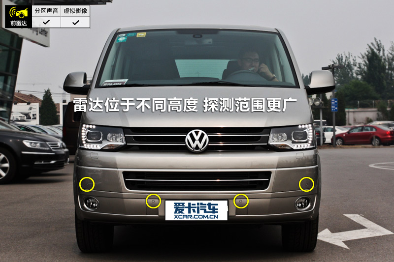 Multivan 2.0TSI 