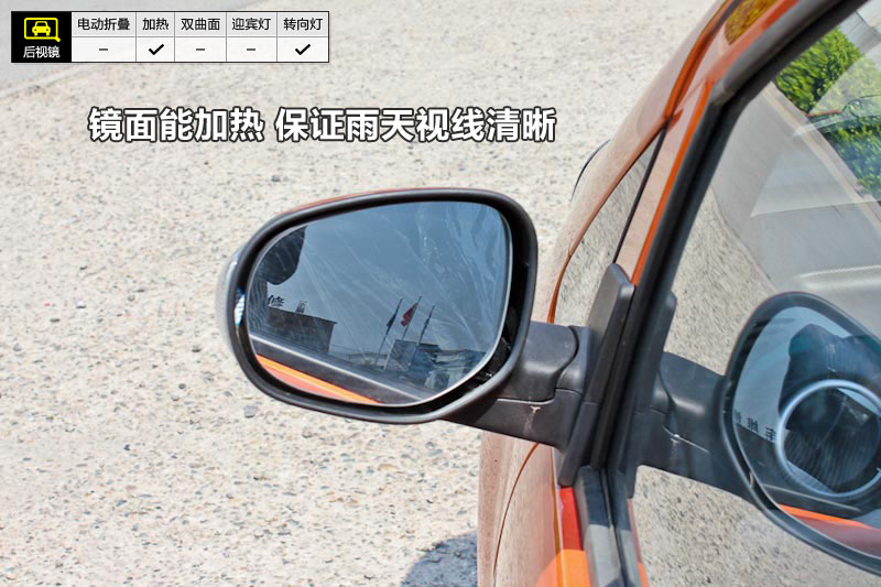 MINI 1.0Lֶ