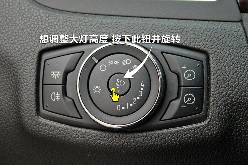 EDGE 3.5L 