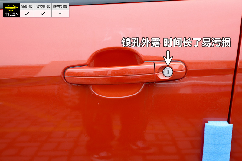¸˹ 1.6L ֶа
