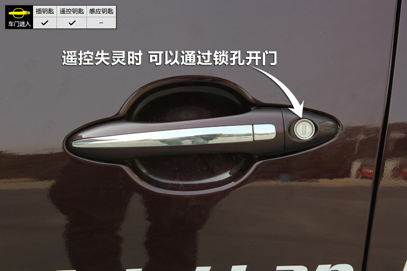 K3 1.6L ԶPremium
