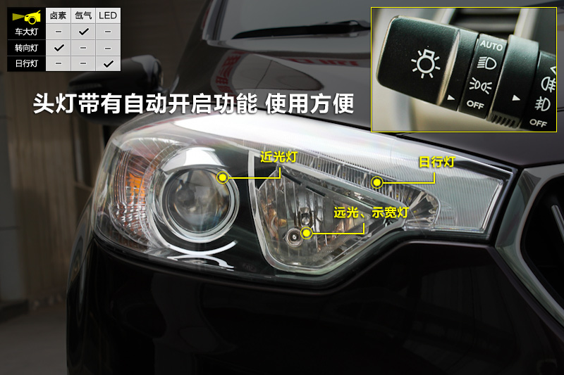 K3 1.6L ԶPremium