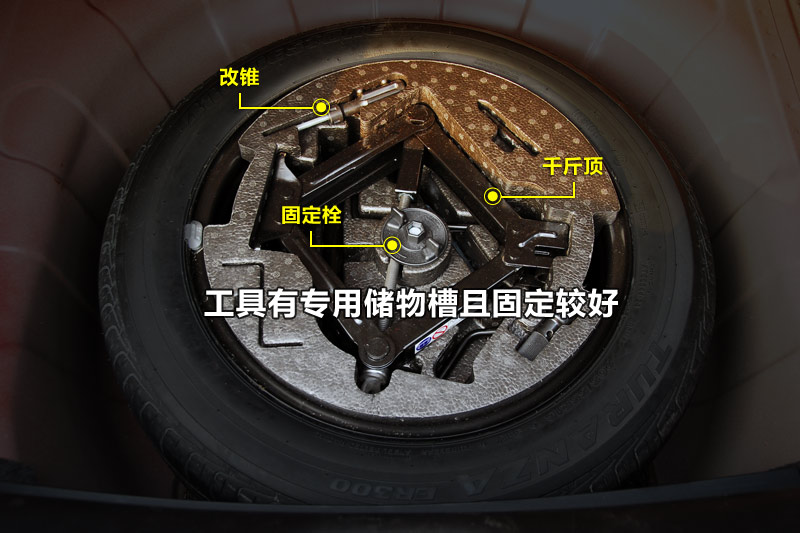1.4T Զ 