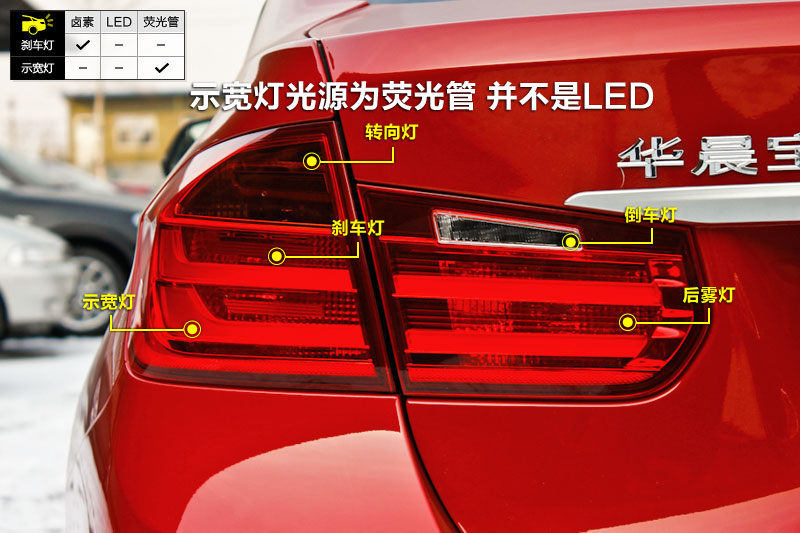 3ϵ 320Li а