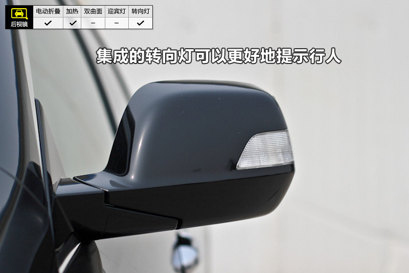 ʫͼ 2.4LԶ