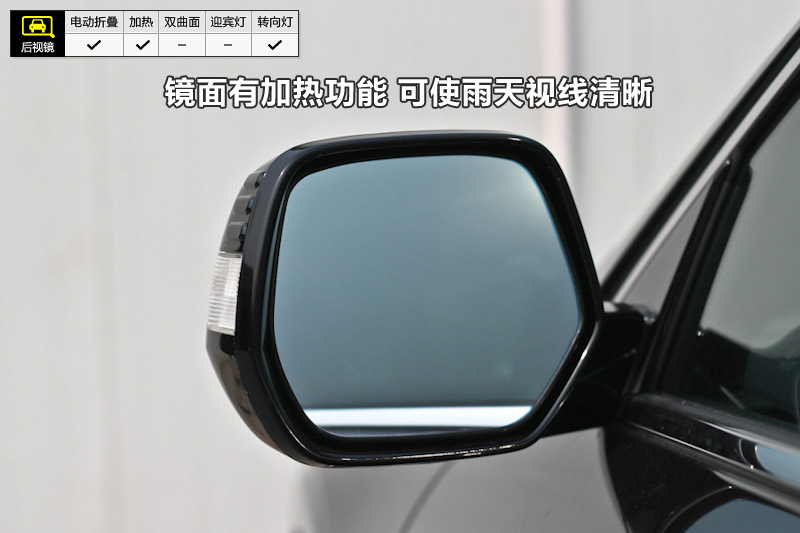ʫͼ 2.4LԶ