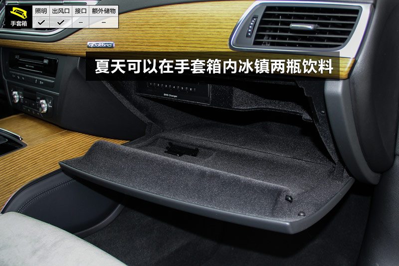 µS7 4.0T TFSI quattro
