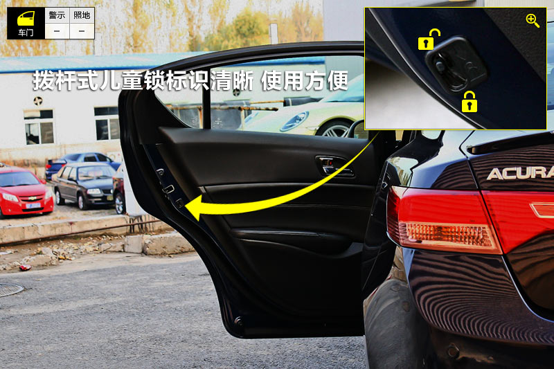 کILX 1.5L Hybrid