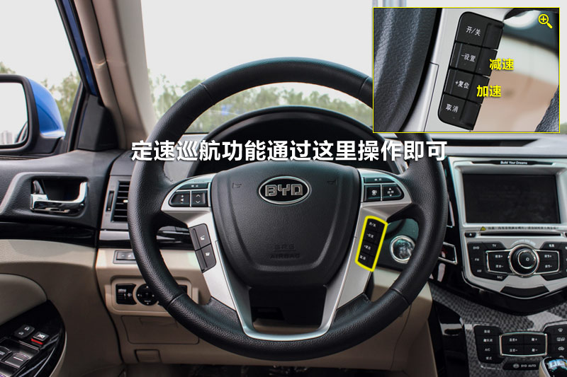  1.5TID Զ콢