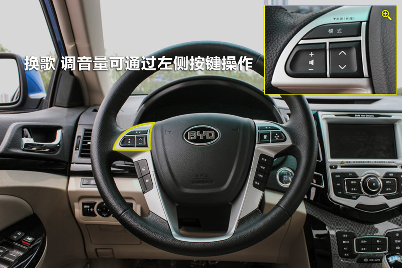  1.5TID Զ콢