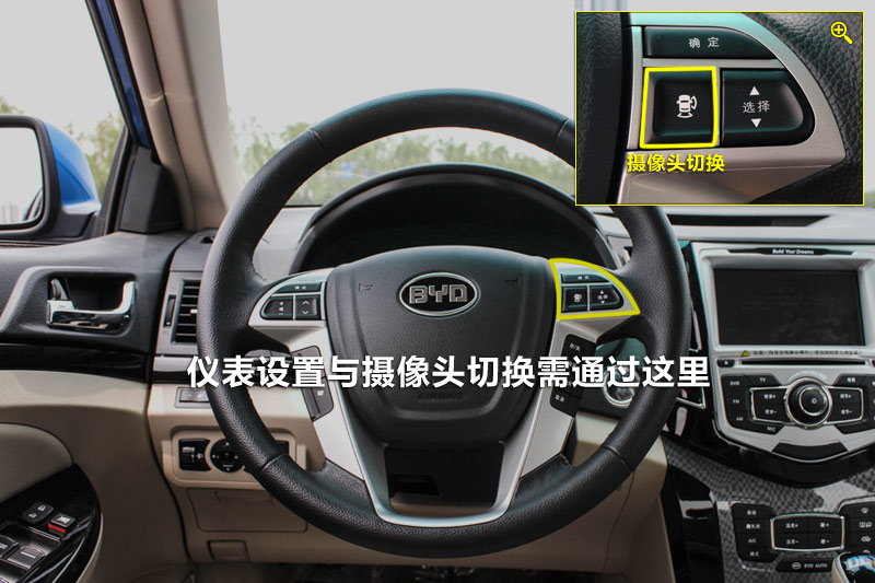  1.5TID Զ콢