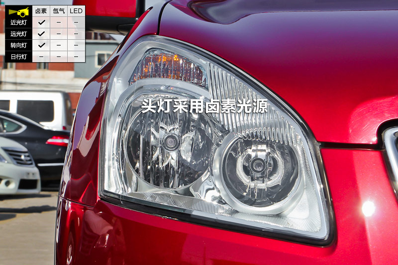 п2.0XV CVT()