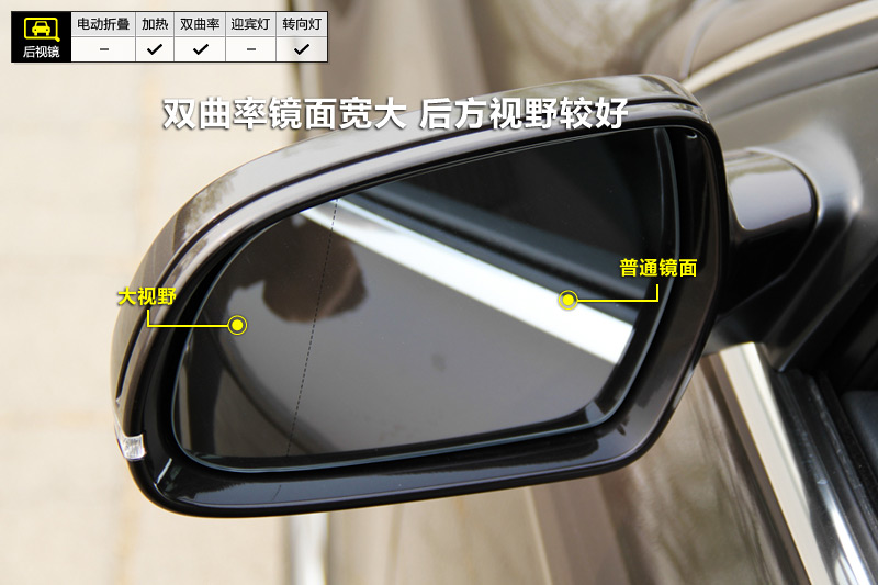 µA4L 40TFSI ˶