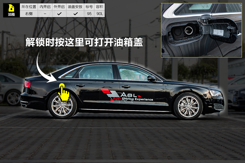 µA8L 55 TFSI 