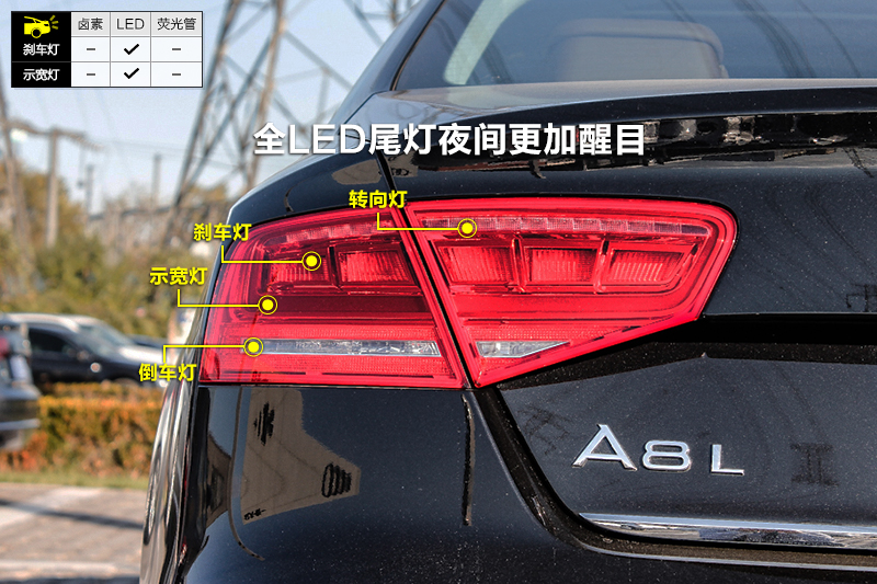 µA8L 55 TFSI 