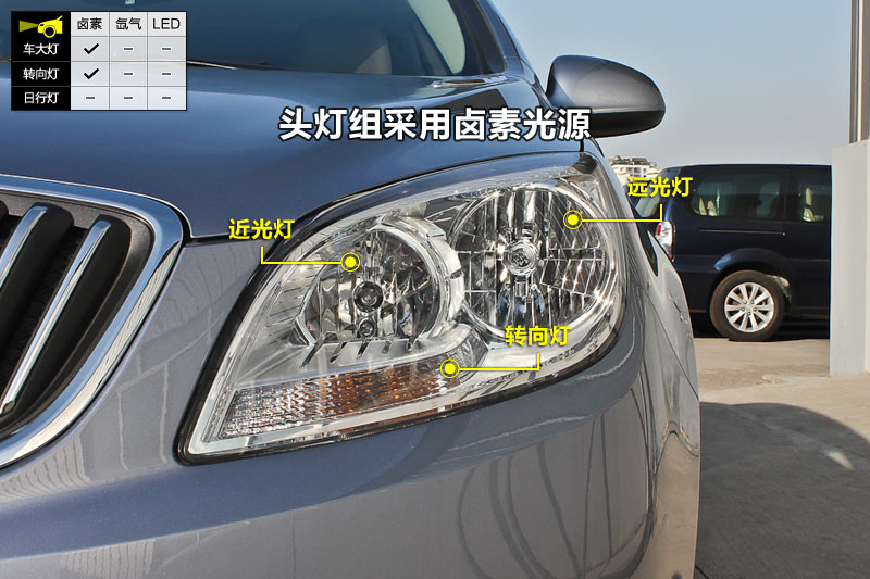 ӢGT1.6L ֶȡ 