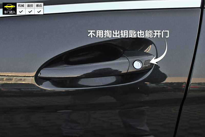 C C260 CGIʱа