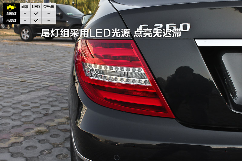 C C260 CGIʱа