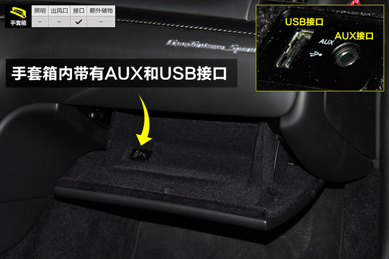 ɯ GT Sport F1