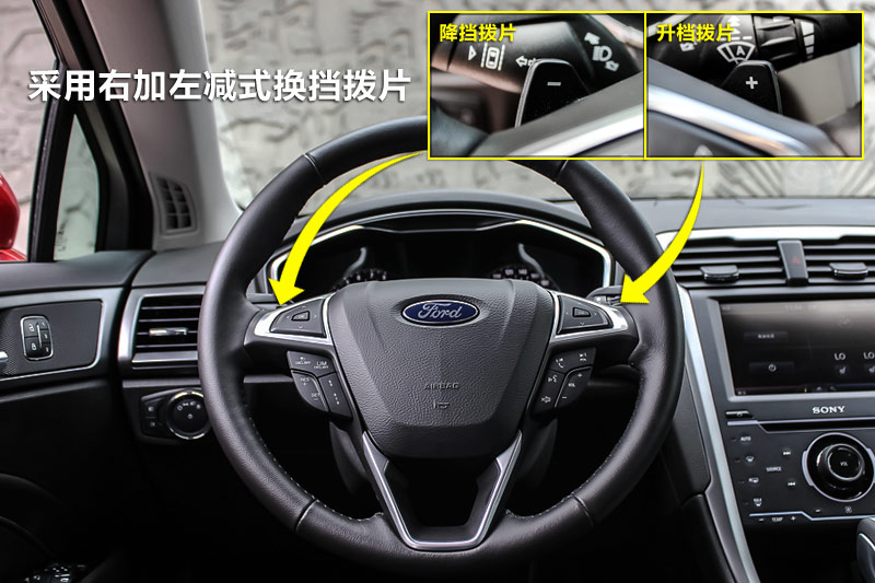 ɵŷ 2.0T GTDi ˶