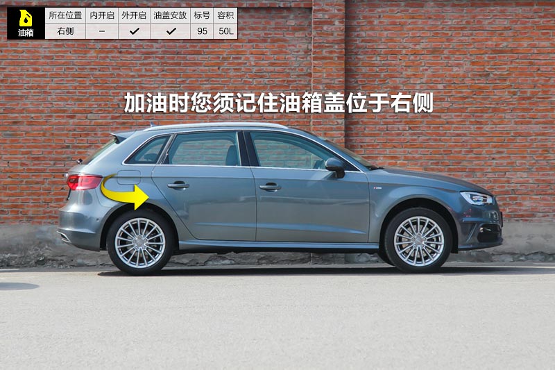 µA3 40TFSI S-Line