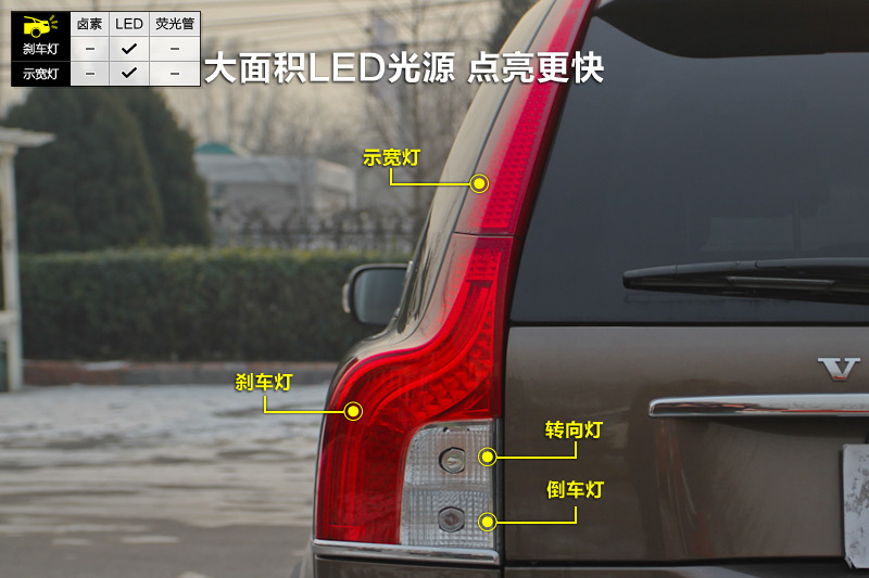 ֶXC90 2.5T 