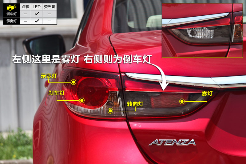 ATENZA 2.0L Զ