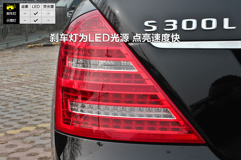 S300L 