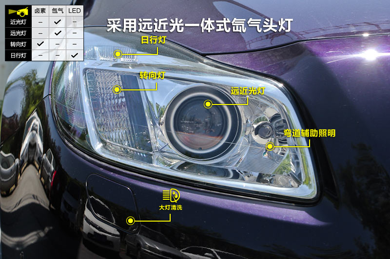 Ӣ 2.0T Զ˶