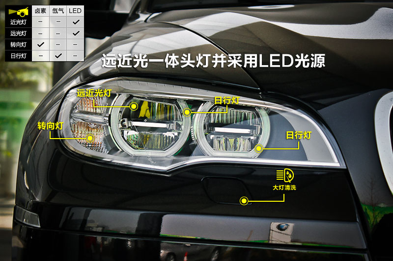X6 xDrive40i